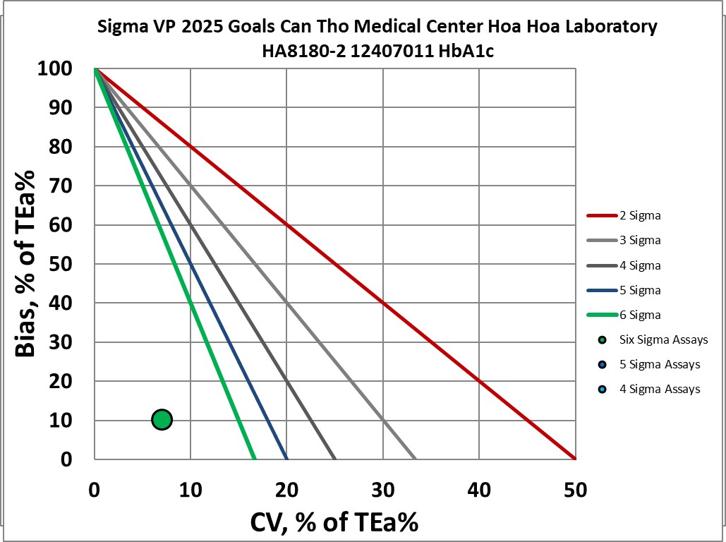 2025 12 18 medic HA8180 2 NMEDX