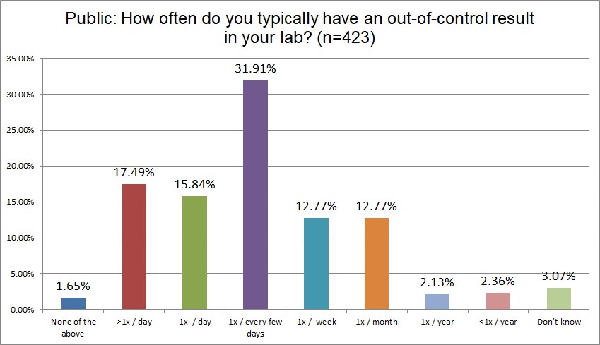 2025 12 20 public Q 22 f ooc