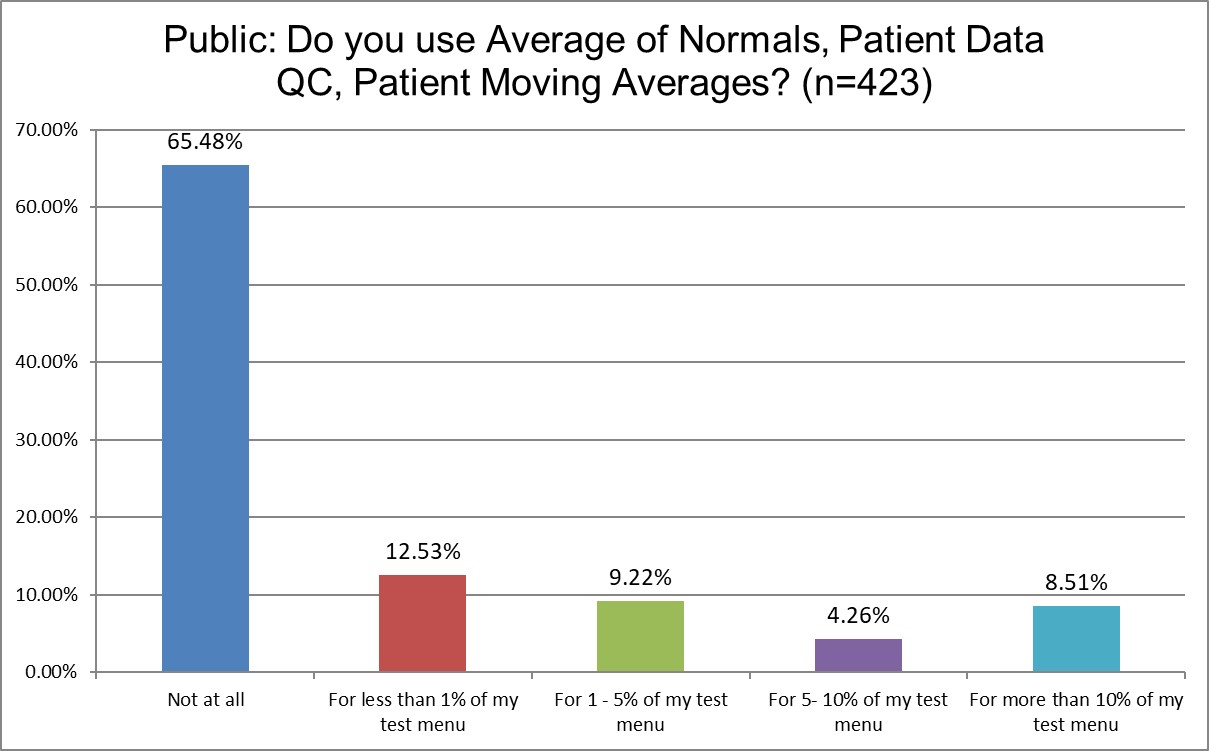 2025 12 20 q19 pbrtqc