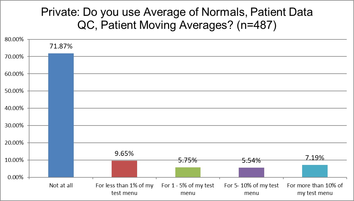 2025 12 26 private q19 pbrtqc