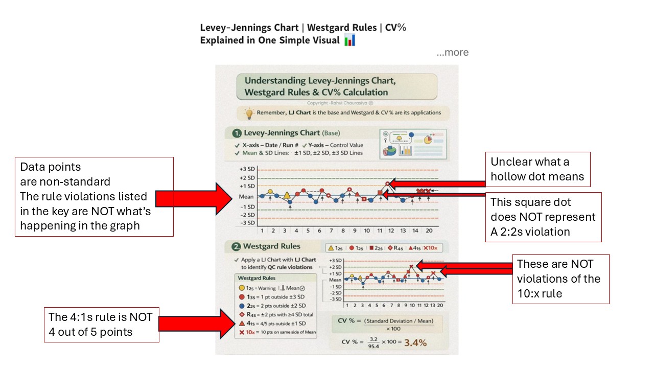 2026 2 16 AI LJ example2 corrected