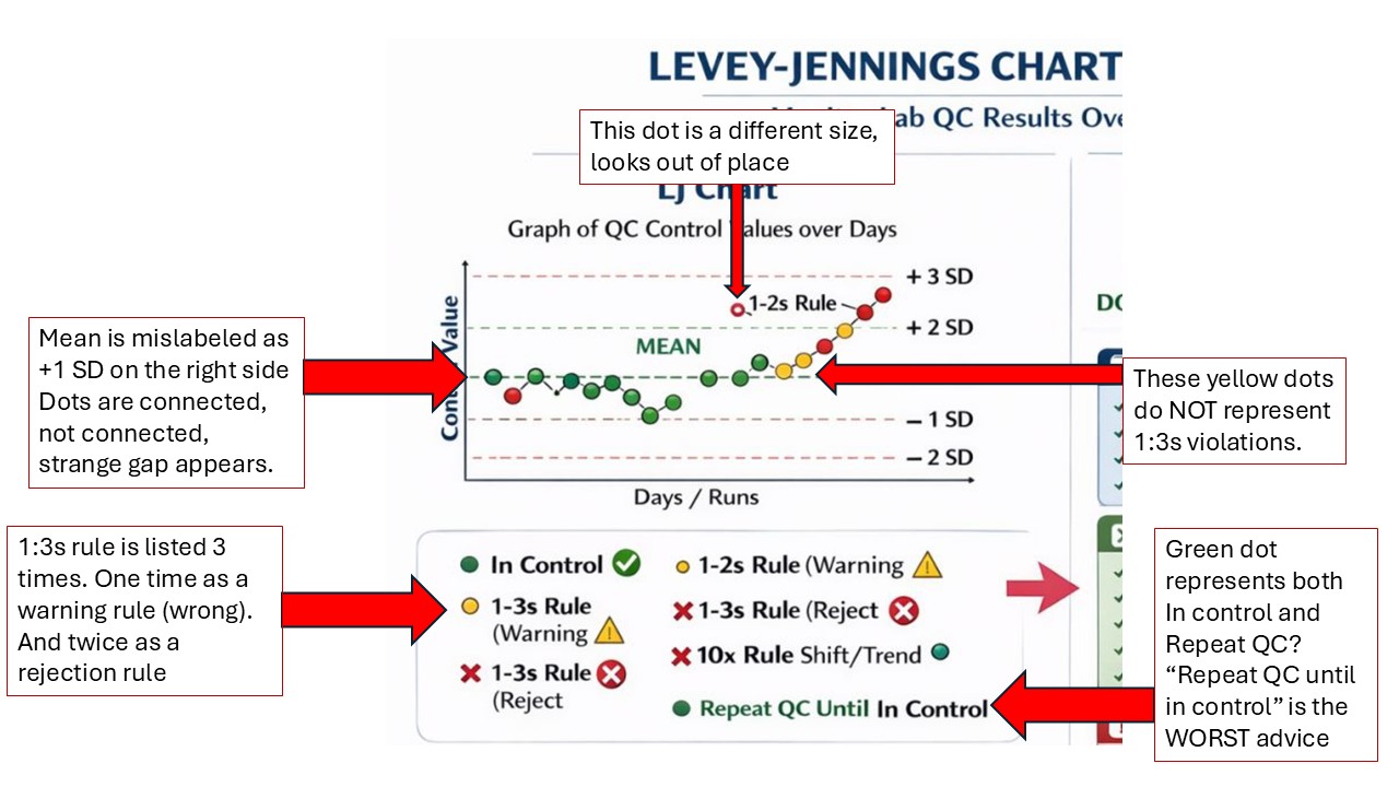 2026 2 16 AI LJ example3 corrected